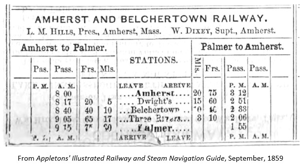 Railroad Schedule