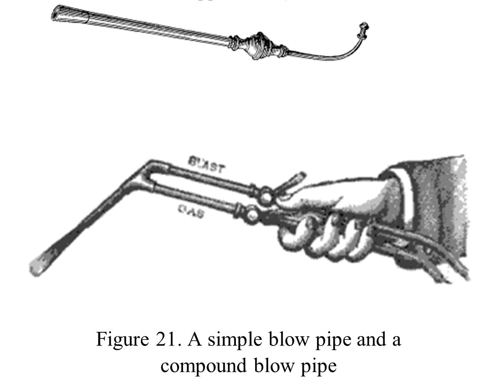 Blow Pipes